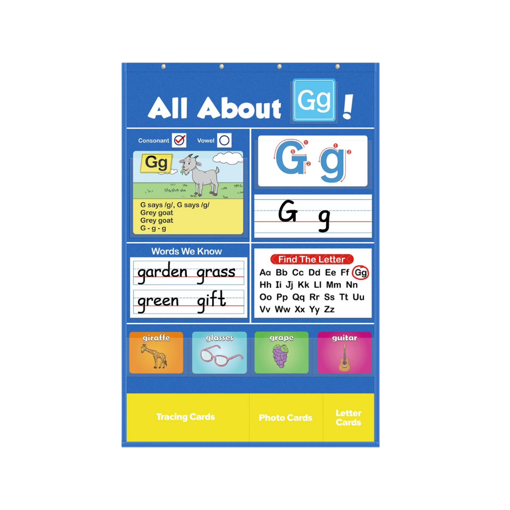 Alphabet learning pocket chart