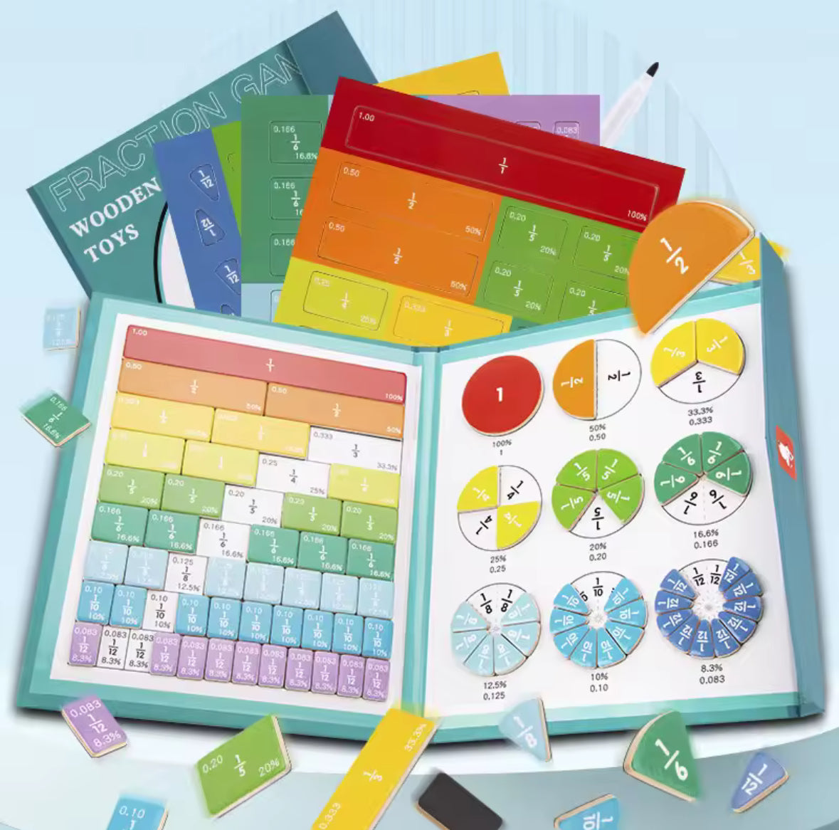 Magnetic Fractions Kit