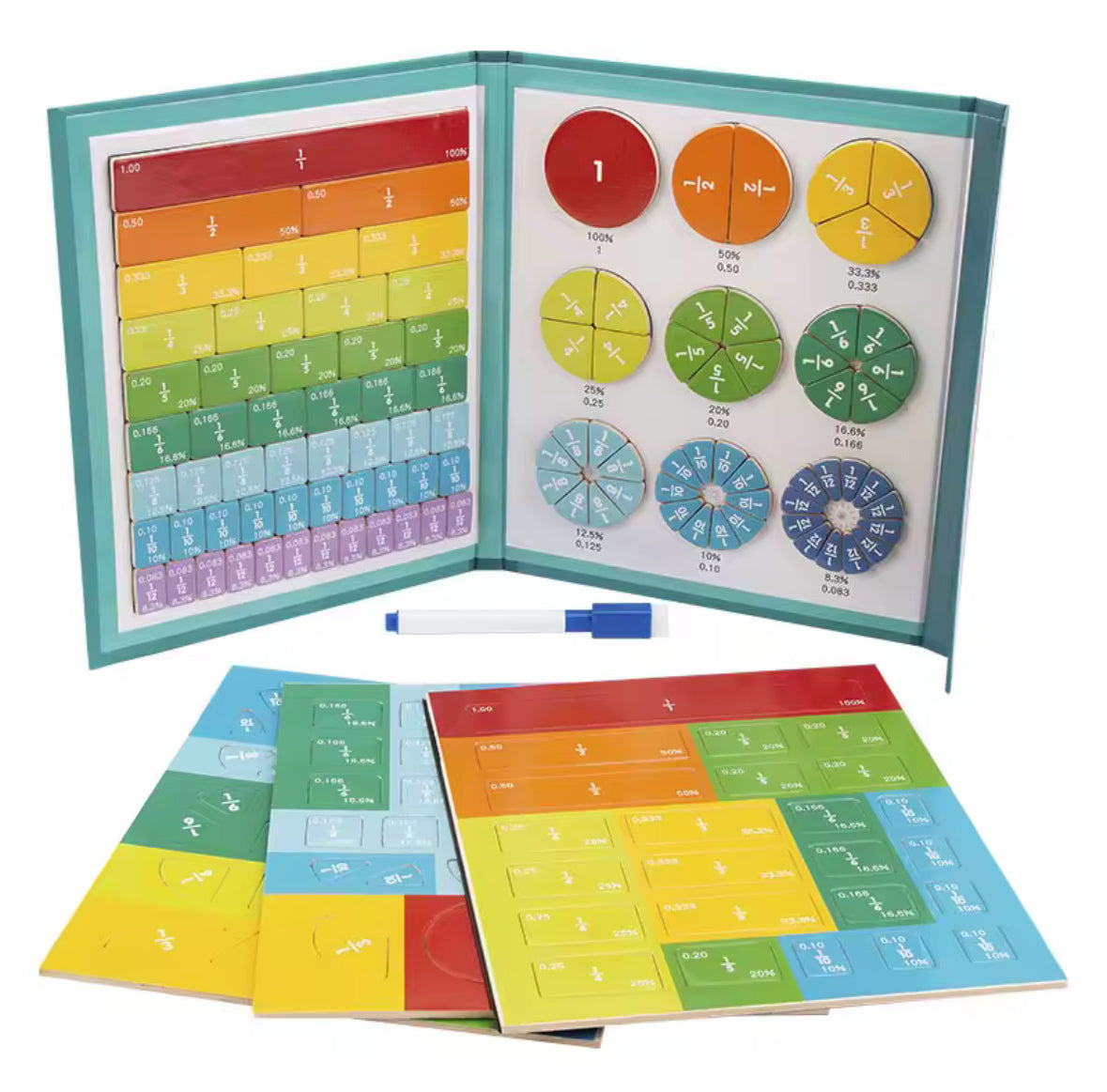 Magnetic Fractions Kit