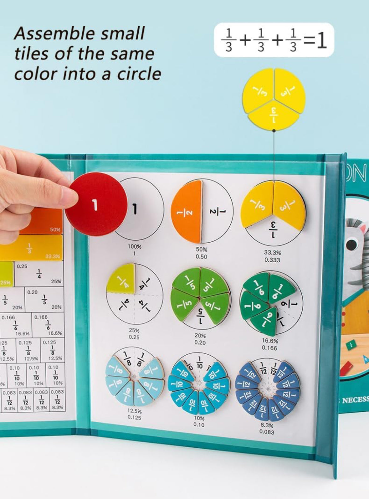 Magnetic Fractions Kit