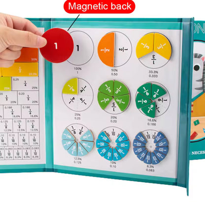 Magnetic Fractions Kit